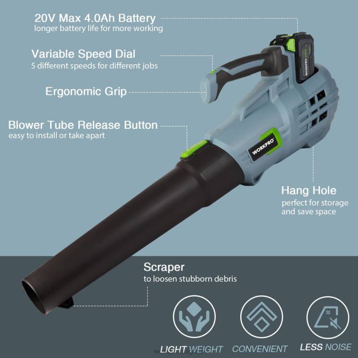 20v акумулаторна духалка за листа с 5 регулируеми скорости 4.0ah батерия с по-голям капацитет и включено бързо зарядно устройство L4XH292 полезно WORKPRO инструмент