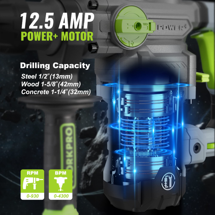 12,5 amp 1-1/4 инча първокласна перфораторна бормашина sds-plus, версия с кабел за тежък режим на работа L4XH179 полезно WORKPRO инструмент