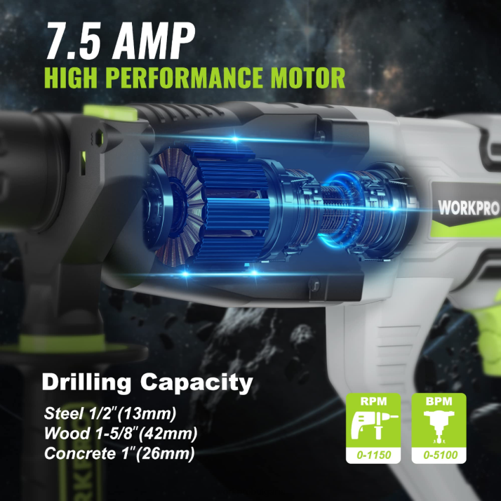 7,5 amp 1-1/4 инча премиум sds-plus перфоратор, олекотена версия с кабел L4XH178 полезен WORKPRO инструмент