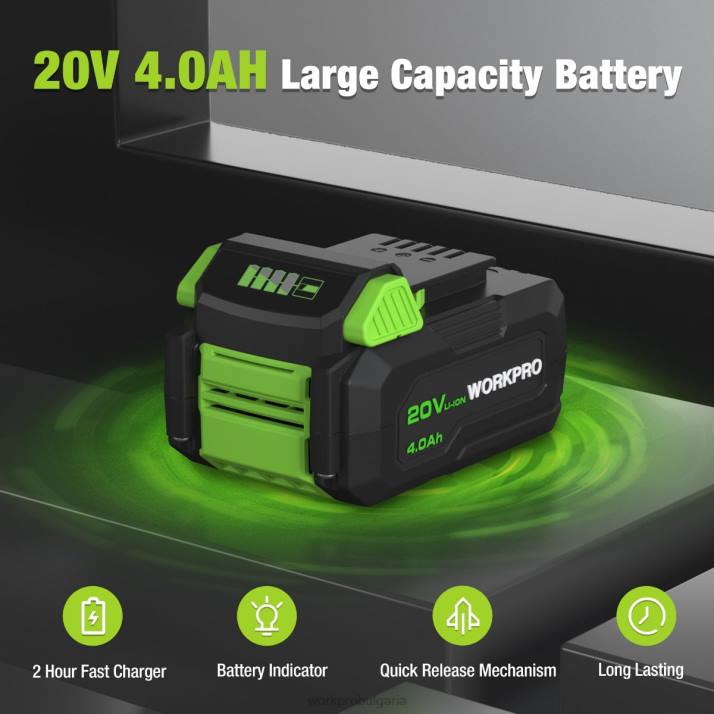 компактен безжичен мини циркуляр, 20v 4.0ah батерия, бързо зарядно устройство, 3 ножа, 4500rpm L4XH186 полезно WORKPRO инструмент
